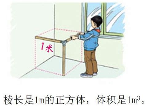 平米|平方公尺